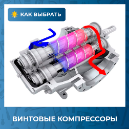 Отзывы о винтовых компрессорах