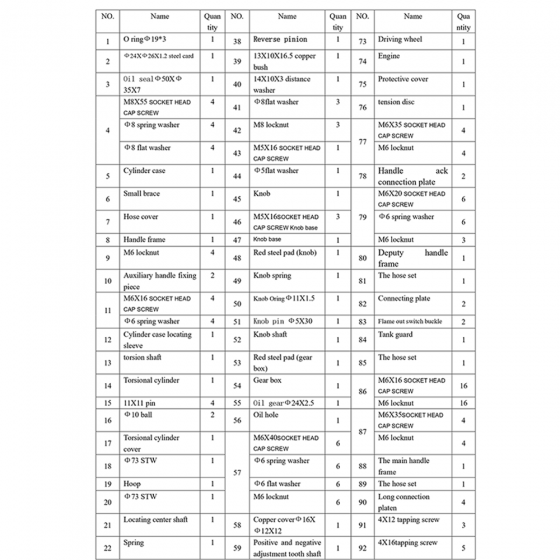 Шар Ф10 (№16) для FROSP БГ-1