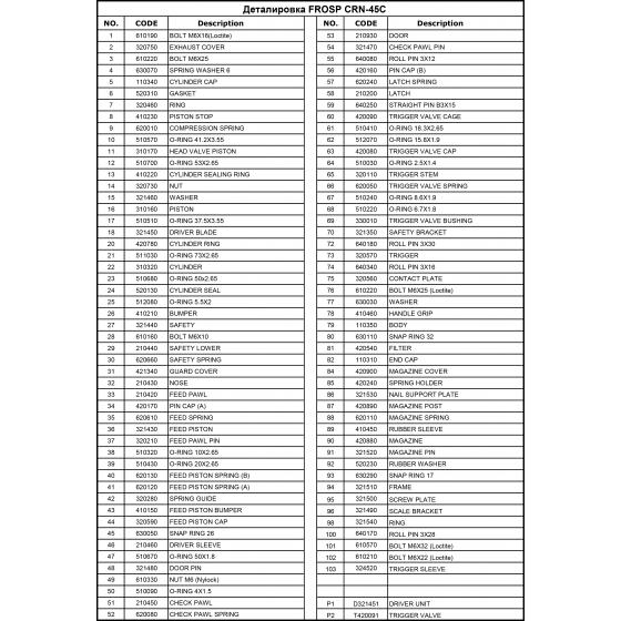 Кольцо 41.2х3.55 (№10) для FROSP CRN-45C