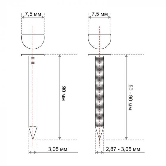 Реечные гвозди 34 градуса 2.87x63 мм ершеные гальванизированные // ТехМаш 3000шт
