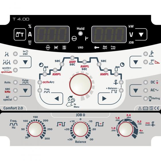 Сварочный инвертор EWM Tetrix 351 AC/DC Comfort FW