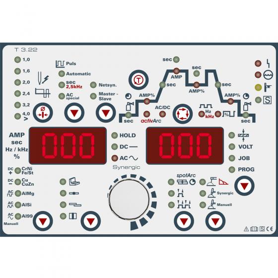 Сварочный инвертор EWM Tetrix 351 AC/DC Synergic FW