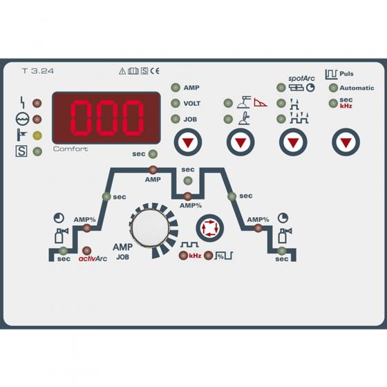 Сварочный инвертор EWM Tetrix 401 Comfort FW