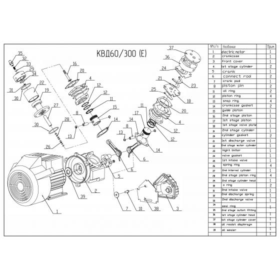 Поршневой палец (№8) для FROSP КВД 60/300Е