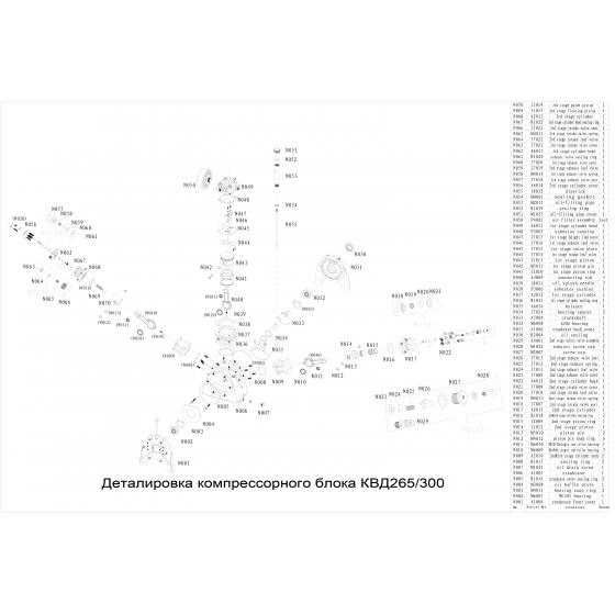 Компрессорная голова с системой фильтрации для FROSP КВД 265/300